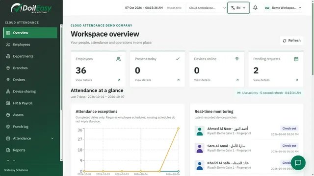 Company dashboard with fictional demo data